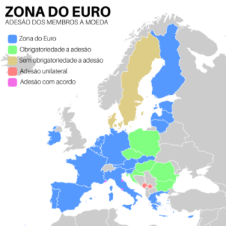 Euro